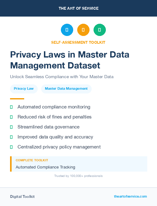 Privacy Laws in Master Data Management Dataset