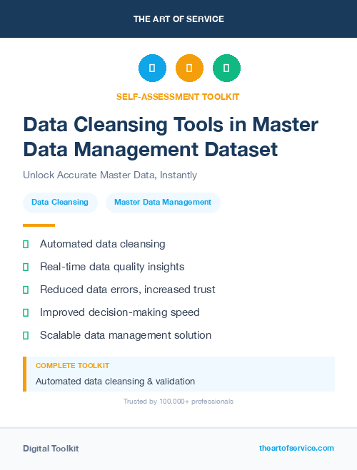 Data Cleansing Tools in Master Data Management Dataset