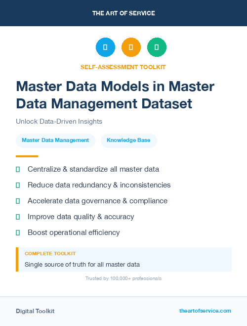Master Data Models in Master Data Management Dataset