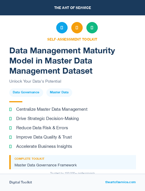 Data Management Maturity Model in Master Data Management Dataset