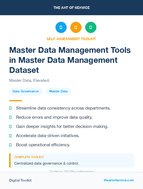 Master Data Management Tools in Master Data Management Dataset