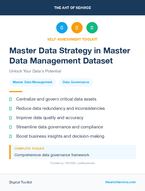 Master Data Strategy in Master Data Management Dataset