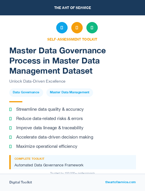 Master Data Governance Process in Master Data Management Dataset