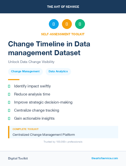 Change Timeline in Data management Dataset