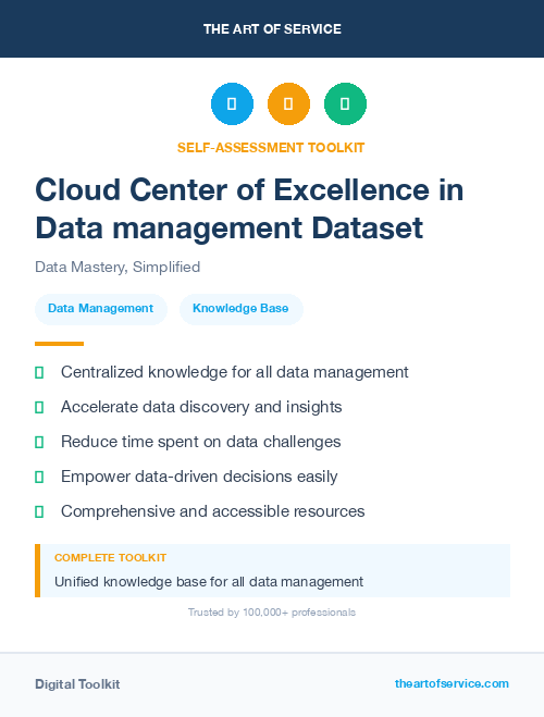 Cloud Center of Excellence in Data management Dataset