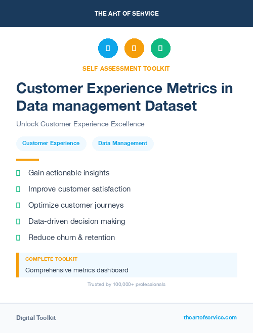 Customer Experience Metrics in Data management Dataset