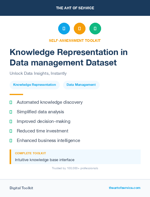 Knowledge Representation in Data management Dataset