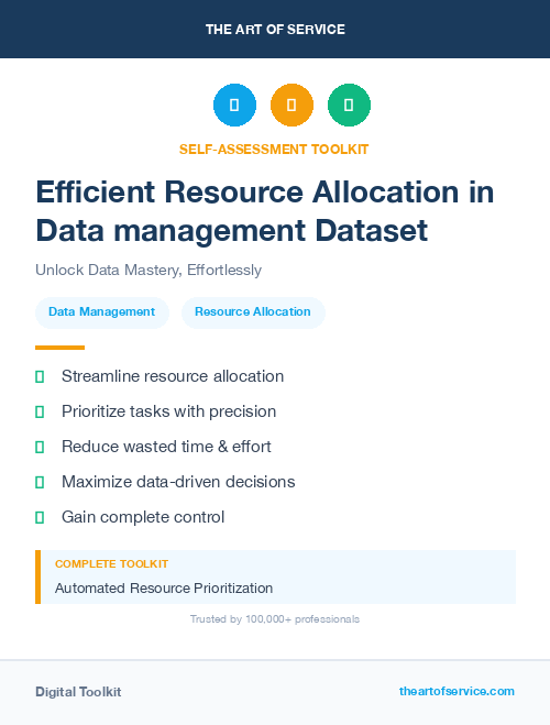 Efficient Resource Allocation in Data management Dataset