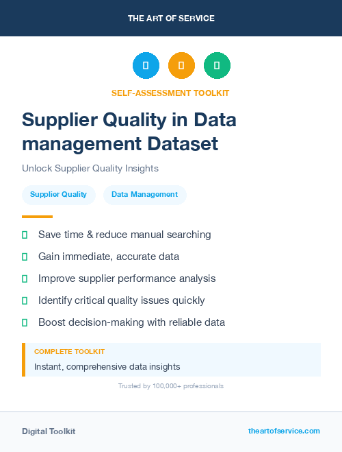 Supplier Quality in Data management Dataset