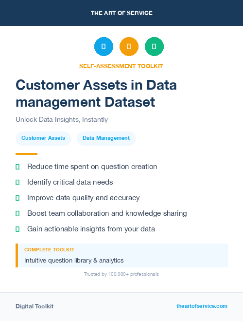 Customer Assets in Data management Dataset