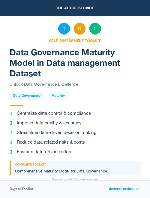 Data Governance Maturity Model in Data management Dataset
