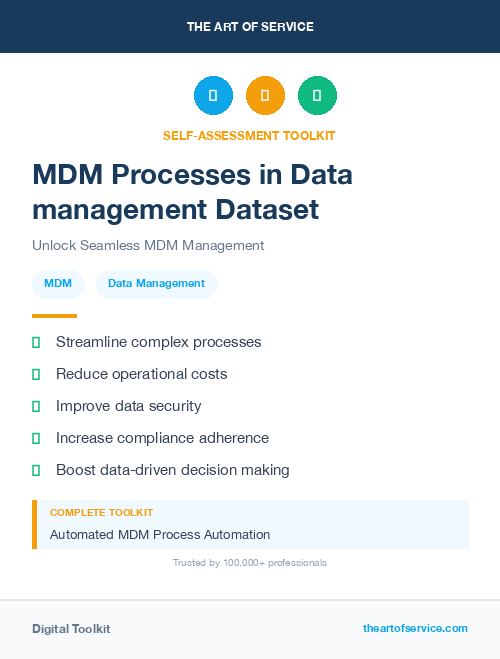 MDM Processes in Data management Dataset