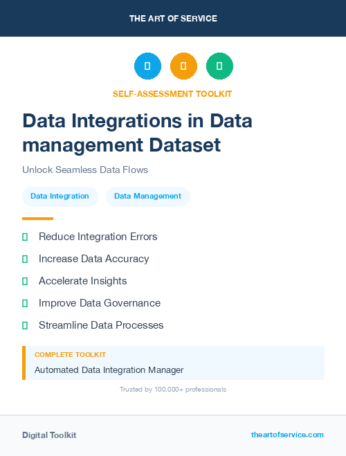 Data Integrations in Data management Dataset