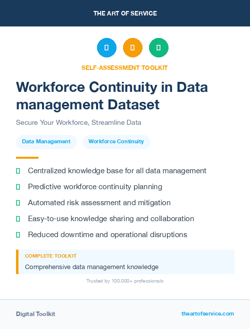Workforce Continuity in Data management Dataset