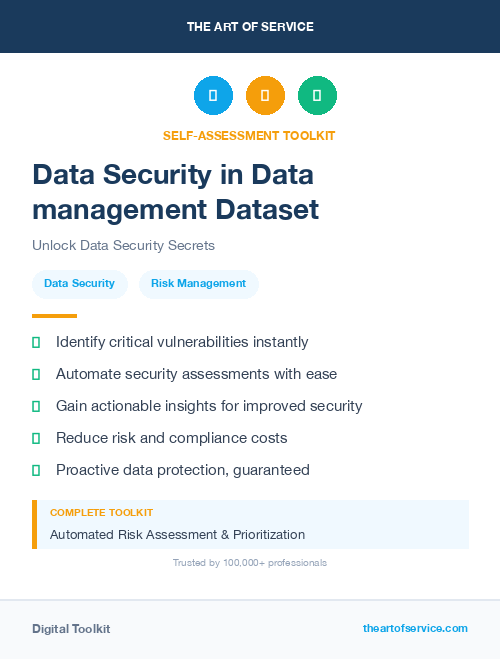 Data Security in Data management Dataset
