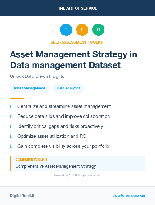 Asset Management Strategy in Data management Dataset