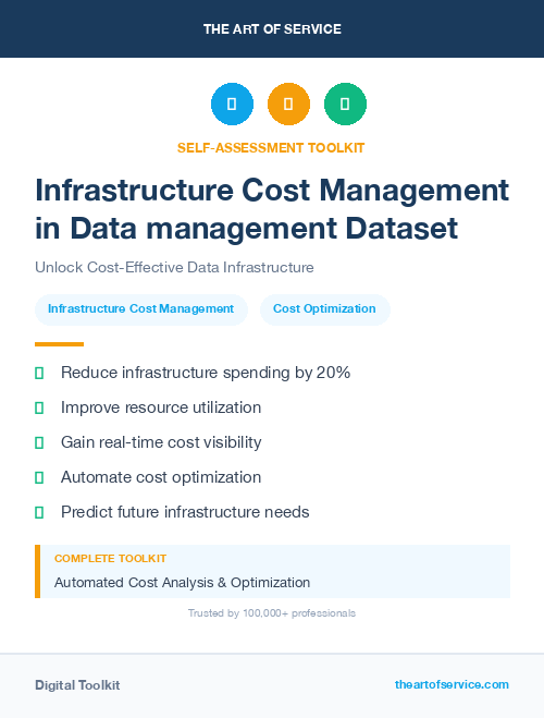 Infrastructure Cost Management in Data management Dataset