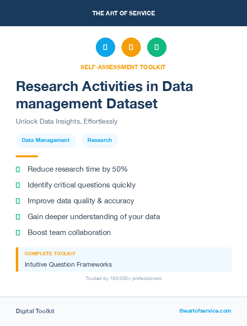 Research Activities in Data management Dataset