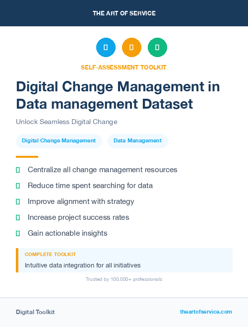 Digital Change Management in Data management Dataset