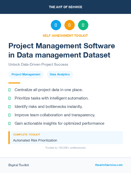 Project Management Software in Data management Dataset