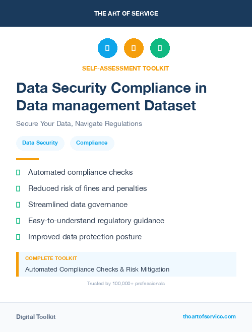 Data Security Compliance in Data management Dataset