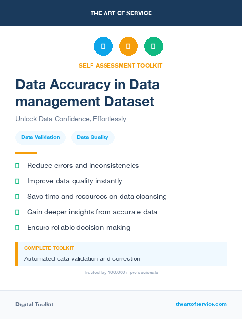 Data Accuracy in Data management Dataset