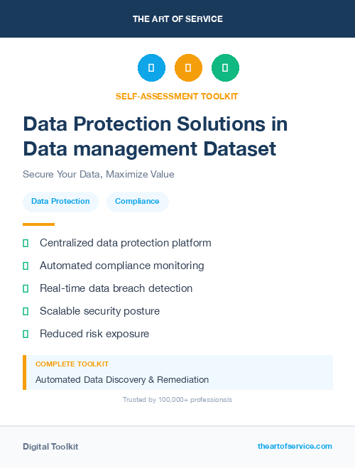 Data Protection Solutions in Data management Dataset
