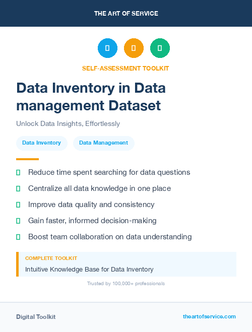 Data Inventory in Data management Dataset