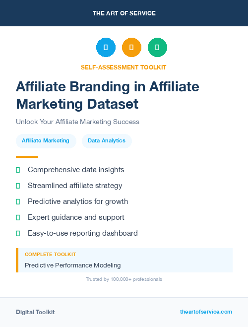 Affiliate Branding in Affiliate Marketing Dataset