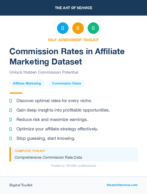 Commission Rates in Affiliate Marketing Dataset