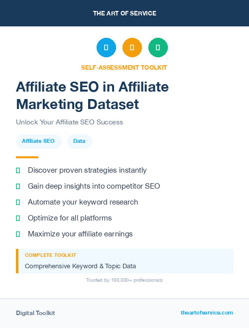 Affiliate SEO in Affiliate Marketing Dataset