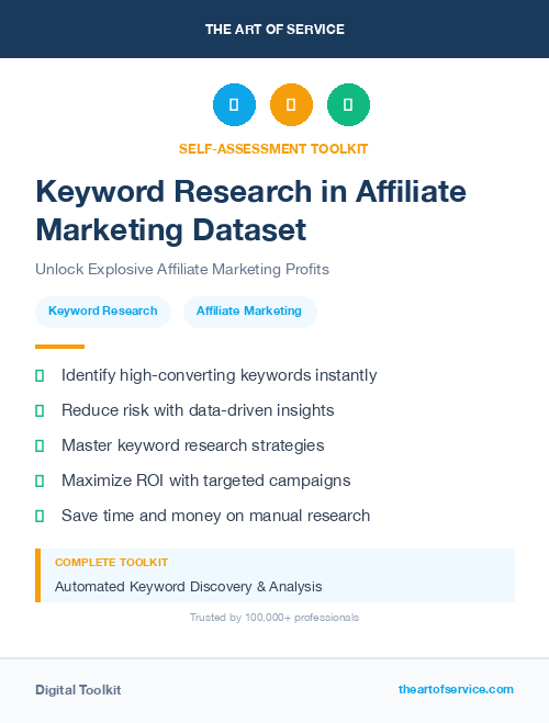 Keyword Research in Affiliate Marketing Dataset