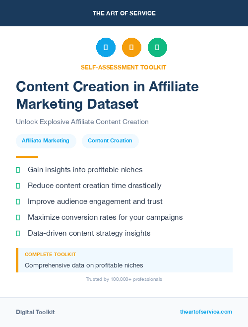 Content Creation in Affiliate Marketing Dataset