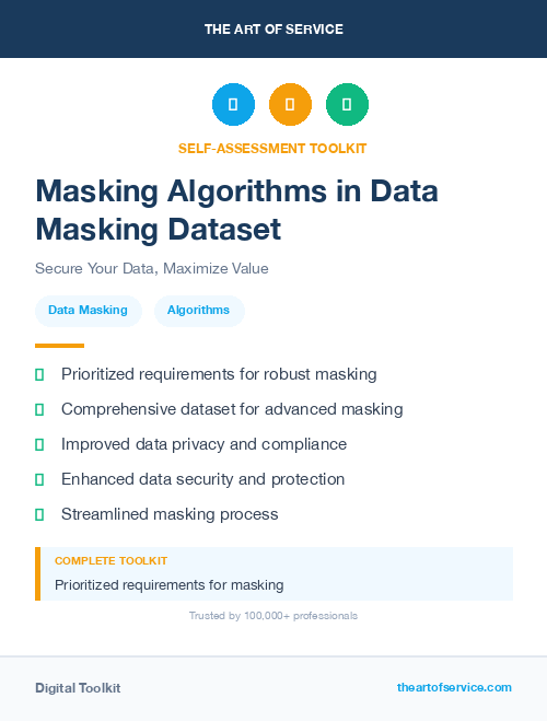 Masking Algorithms in Data Masking Dataset
