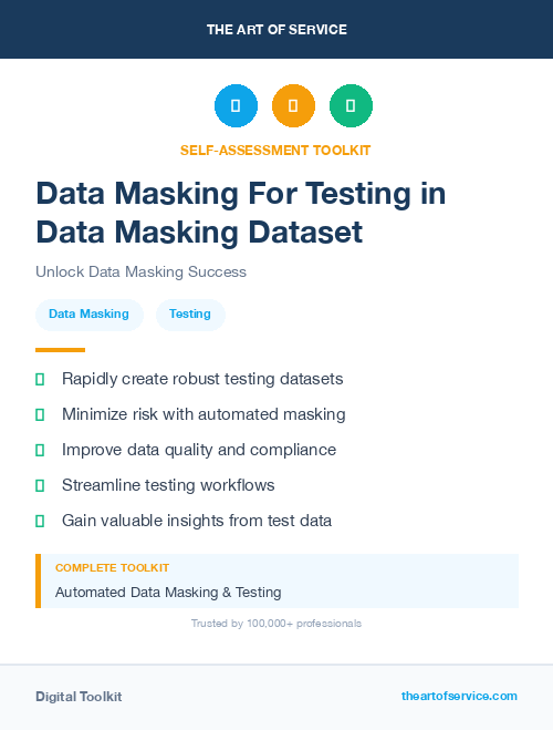 Data Masking For Testing in Data Masking Dataset