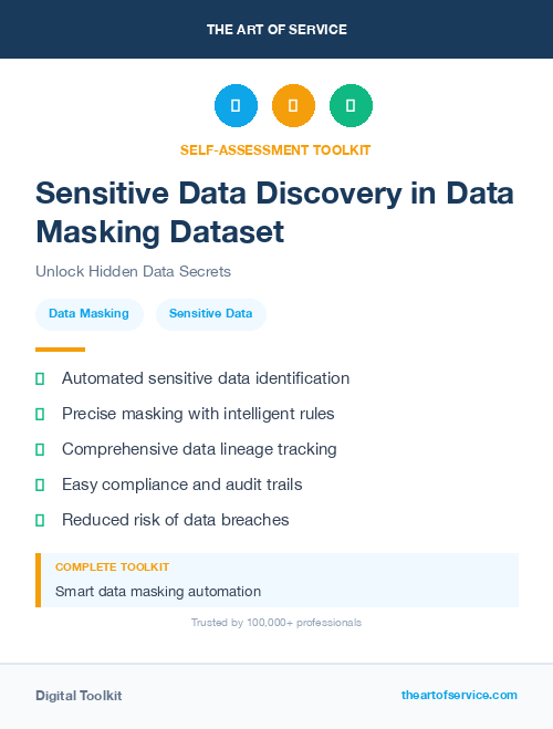 Sensitive Data Discovery in Data Masking Dataset