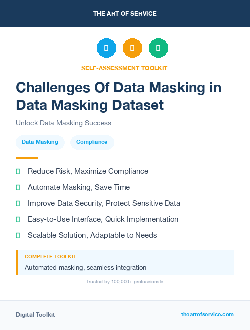 Challenges Of Data Masking in Data Masking Dataset