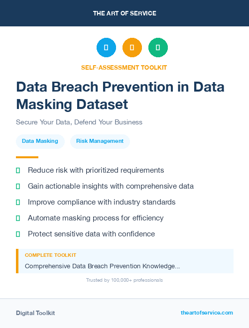 Data Breach Prevention in Data Masking Dataset