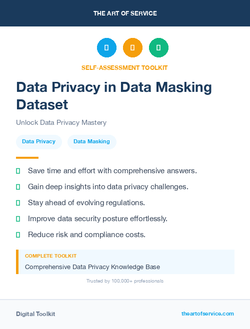 Data Privacy in Data Masking Dataset