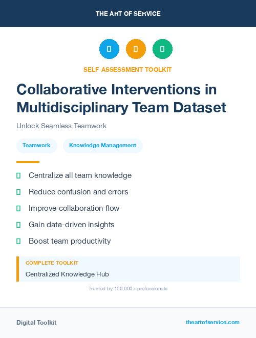 Collaborative Interventions in Multidisciplinary Team Dataset
