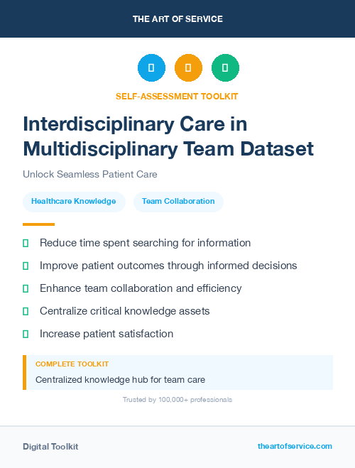 Interdisciplinary Care in Multidisciplinary Team Dataset