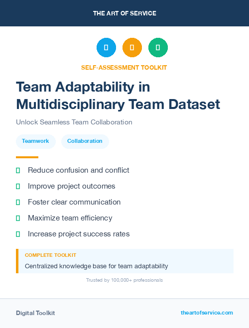 Team Adaptability in Multidisciplinary Team Dataset
