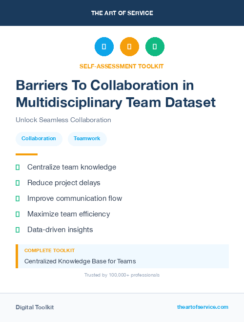Barriers To Collaboration in Multidisciplinary Team Dataset