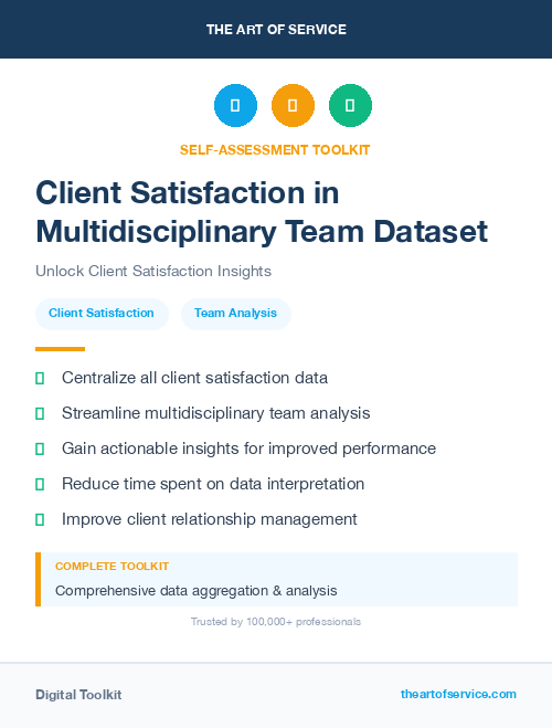 Client Satisfaction in Multidisciplinary Team Dataset
