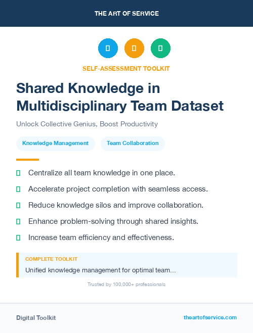 Shared Knowledge in Multidisciplinary Team Dataset