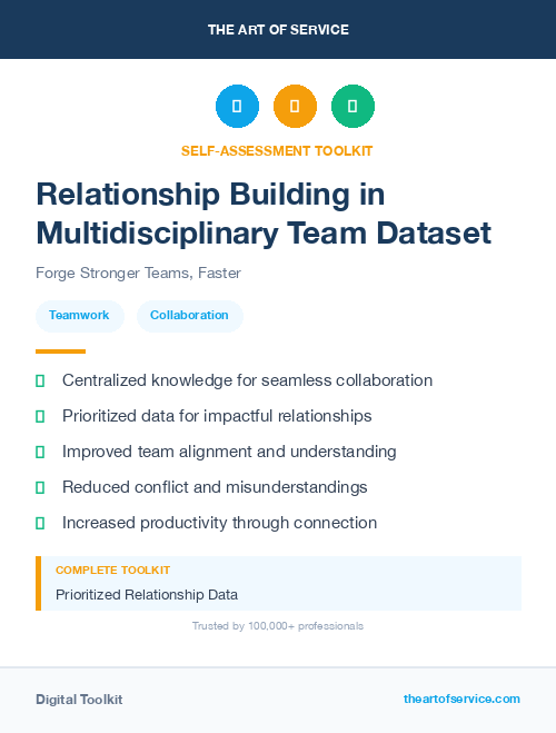 Relationship Building in Multidisciplinary Team Dataset