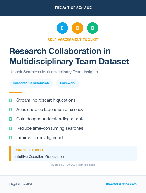 Research Collaboration in Multidisciplinary Team Dataset