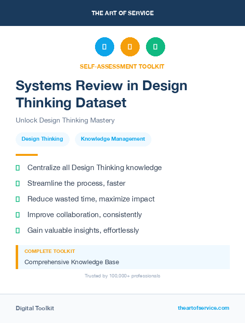 Systems Review in Design Thinking Dataset