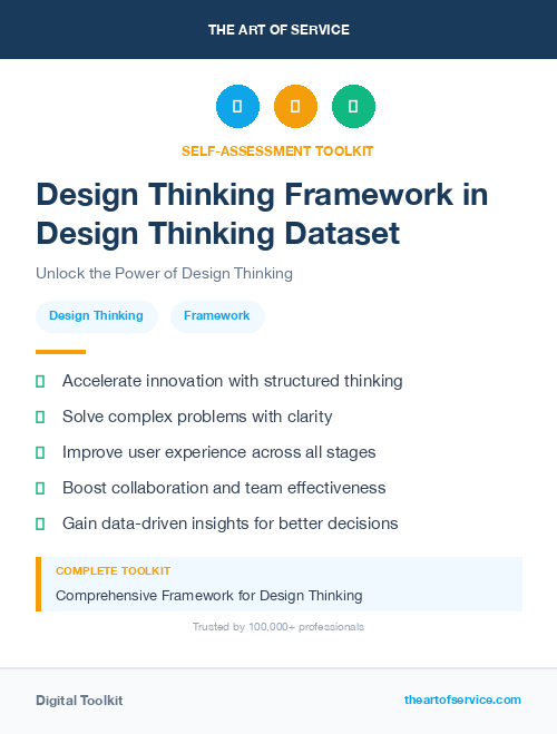 Design Thinking Framework in Design Thinking Dataset