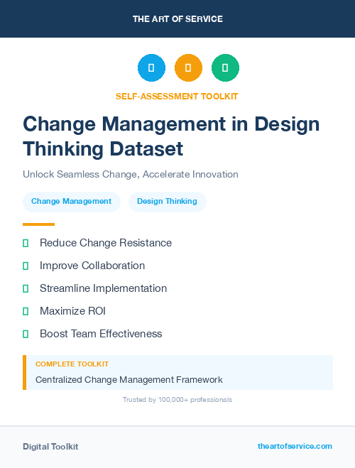 Change Management in Design Thinking Dataset